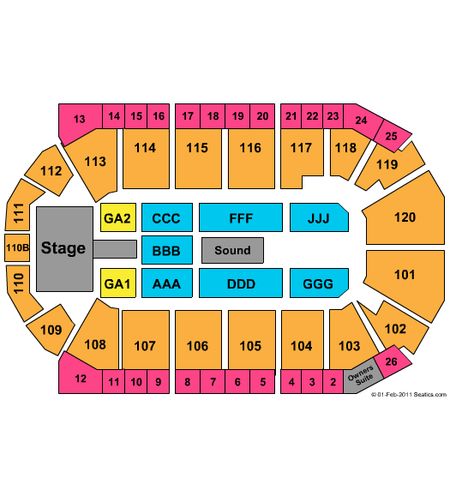 1stBank Center