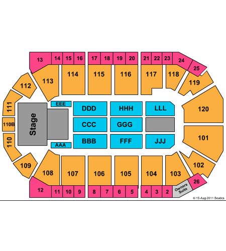 1stBank Center