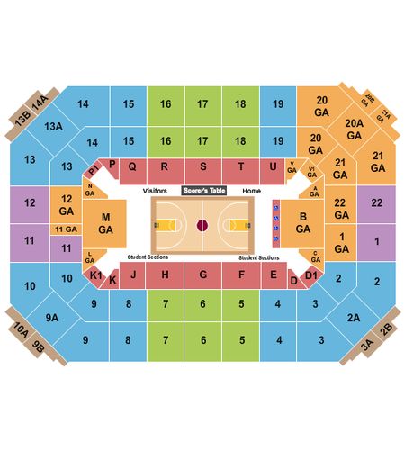 Allen Fieldhouse