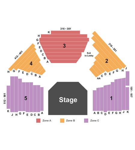 Apollo Theater Main Stage