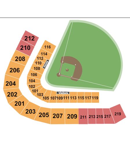 Atrium Health Ballpark