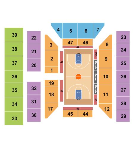 Augusta Civic Center