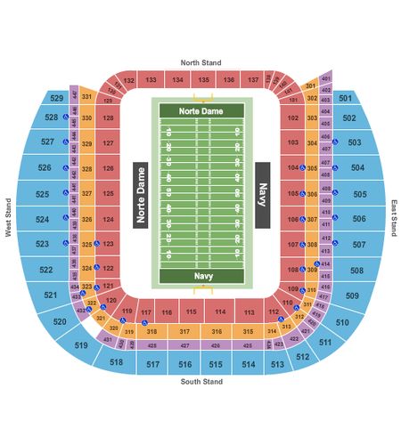 Aviva Stadium