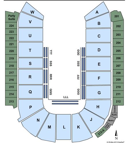 Blue Federal Credit Union Arena