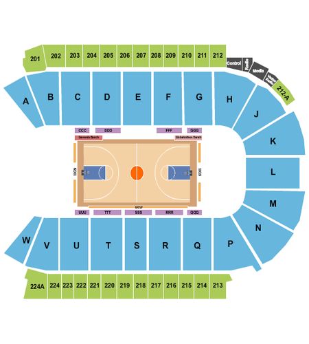 Blue Federal Credit Union Arena