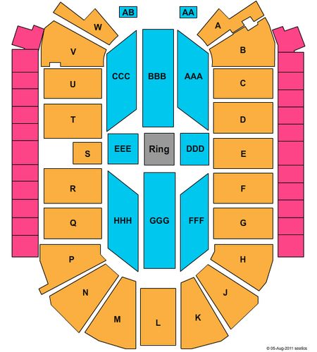 Blue Federal Credit Union Arena