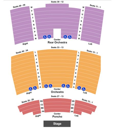 Sharp AQUOS Theatre - Universal Studios Orlando