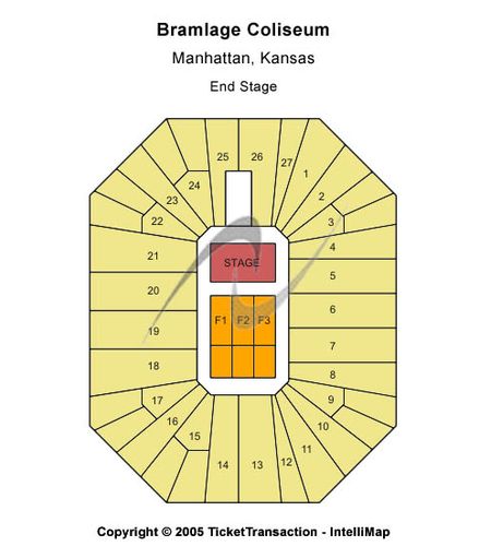 Bramlage Coliseum