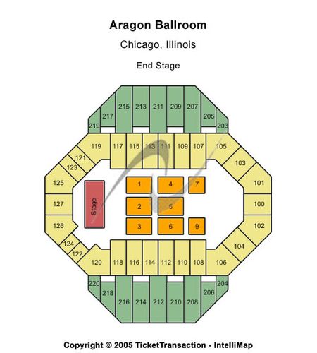 Byline Bank Aragon Ballroom