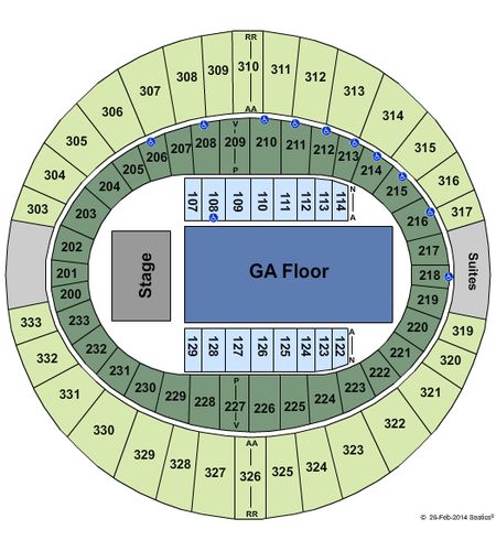 Cajundome