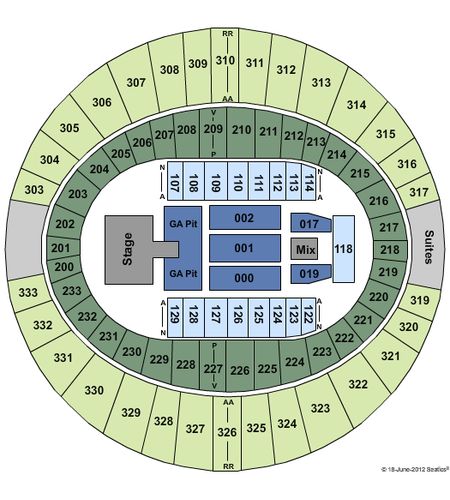 Cajundome