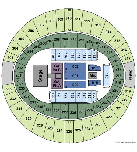 Cajundome