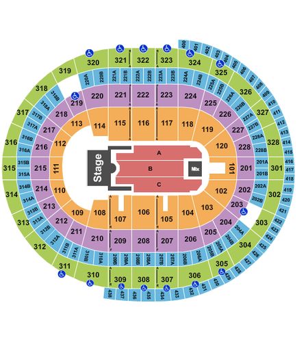 Scotiabank Place