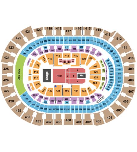 Capital One Arena