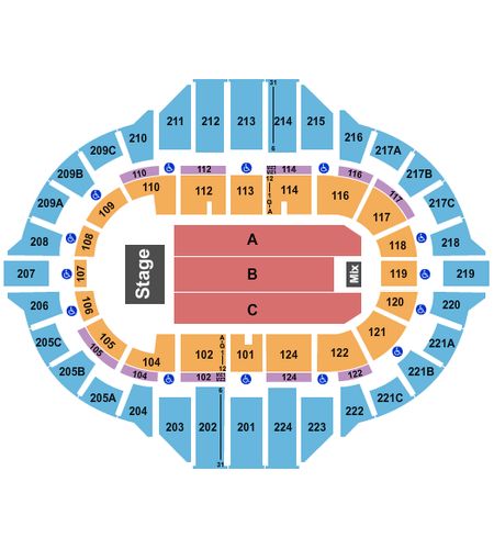 Peoria Civic Center Arena