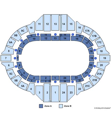 Carver Arena At Peoria Civic Center