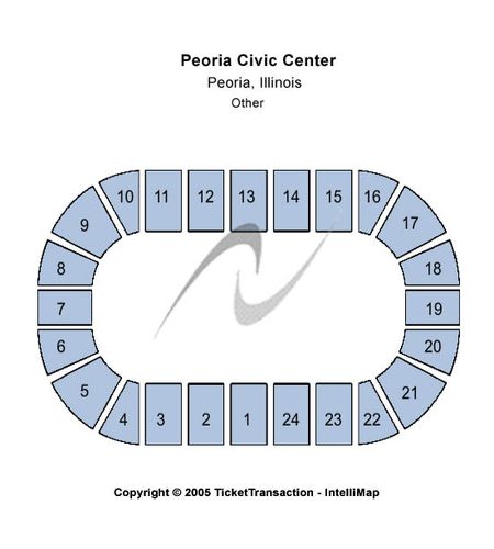 Carver Arena At Peoria Civic Center