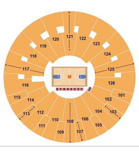Charles Koch Arena