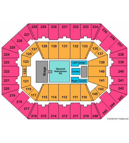 Charleston Coliseum & Convention Center
