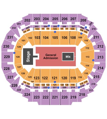 CenturyLink Center Omaha