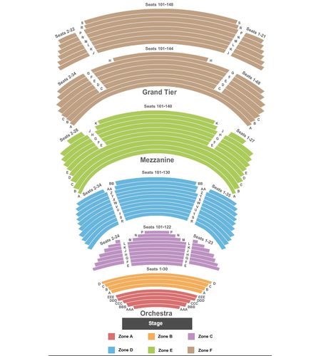 Cobb Energy Performing Arts Centre