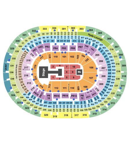 Staples Center