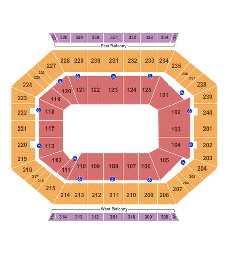 DCU Center