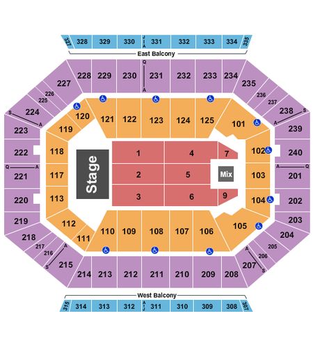 DCU Center