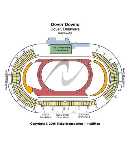 Dover Motor Speedway