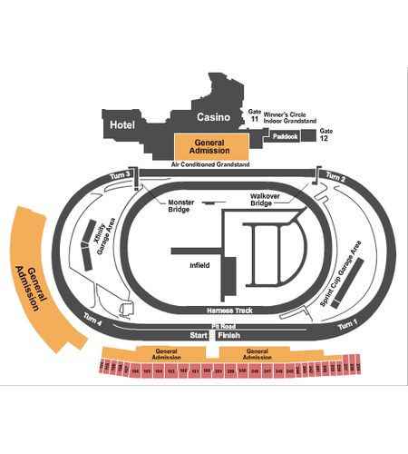 Dover Motor Speedway