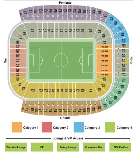 Estadio BBVA Bancomer