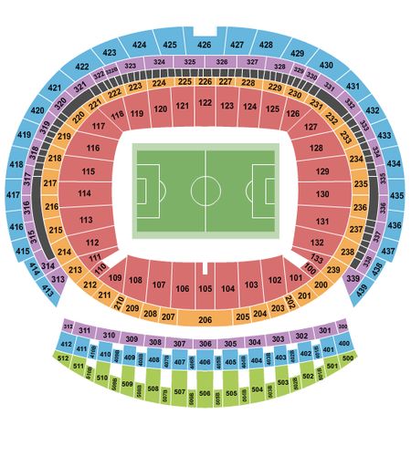 Estadio Metropolitano
