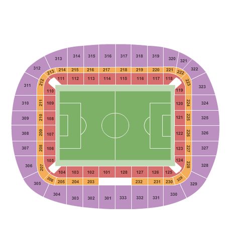 Estadio San Mames