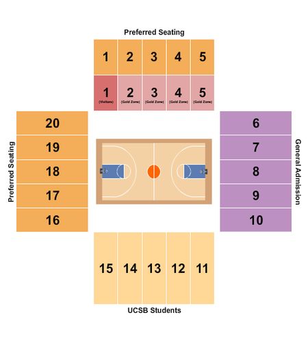 Events Center Thunderdome