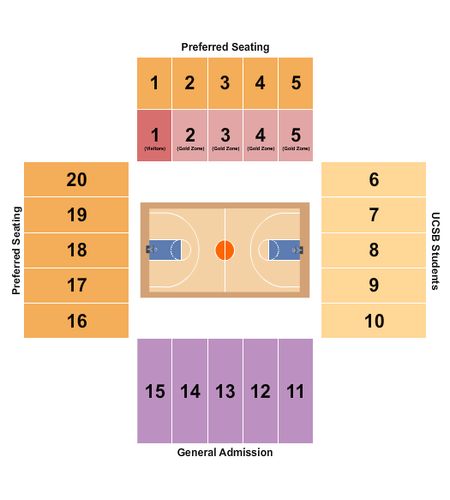 Events Center Thunderdome
