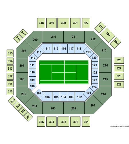 Family Circle Magazine Stadium