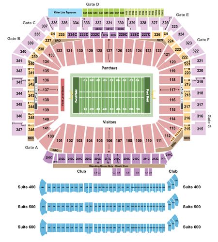 Ford Field