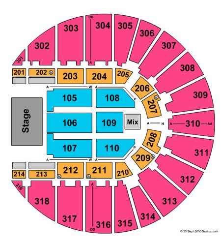 Fort Worth Convention Center Arena