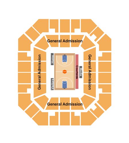 Freedom Hall Civic Center