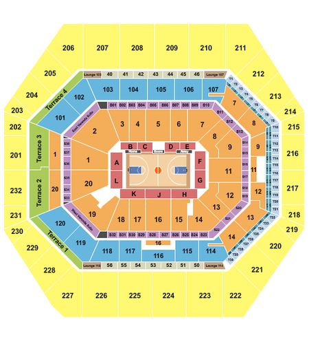 Gainbridge Fieldhouse