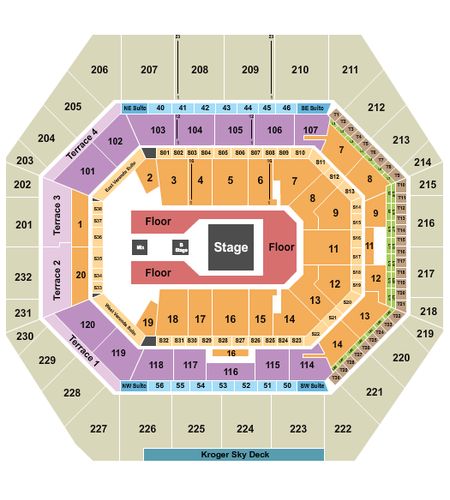 Gainbridge Fieldhouse