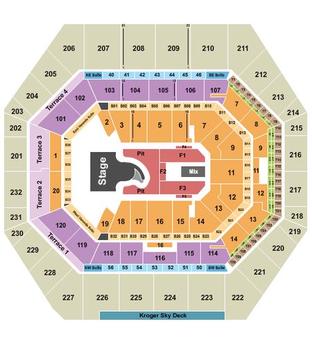 Gainbridge Fieldhouse