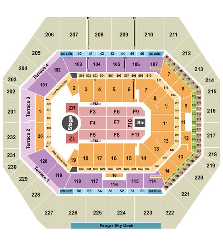 Gainbridge Fieldhouse