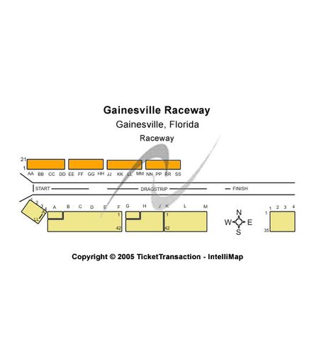Gainesville Raceway