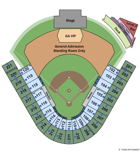 George M. Steinbrenner Field