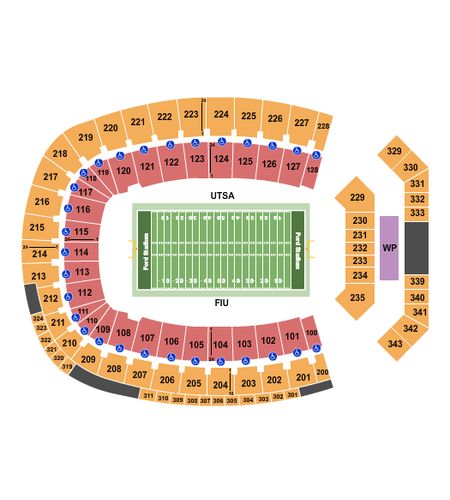 Gerald J. Ford Stadium
