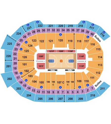 Giant Center