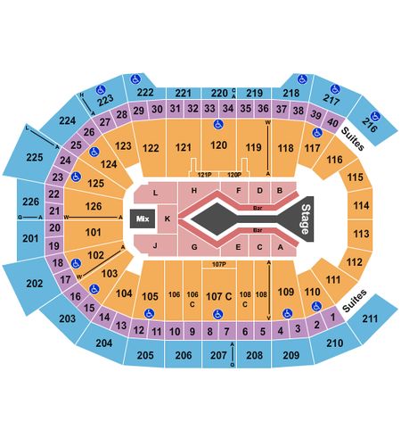 Giant Center