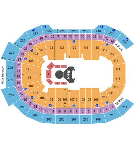 Giant Center