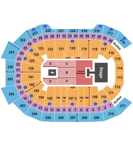 Giant Center